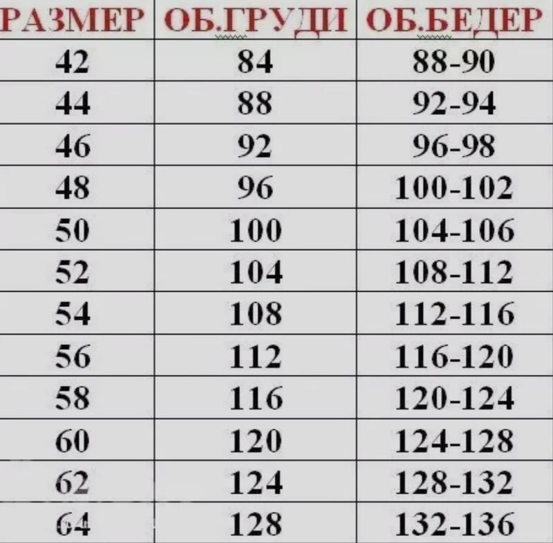 Таблица размеров для платья