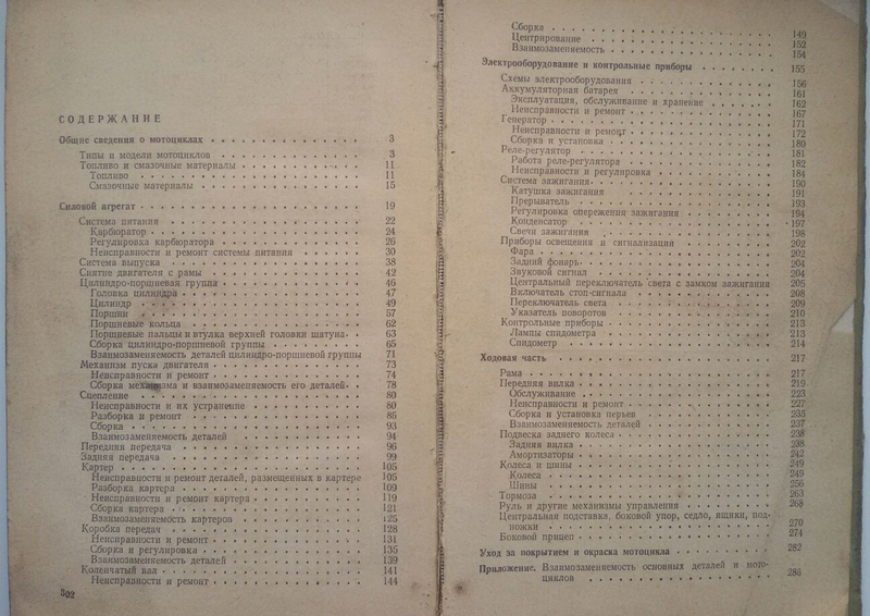 Ремонт мотоциклов иж