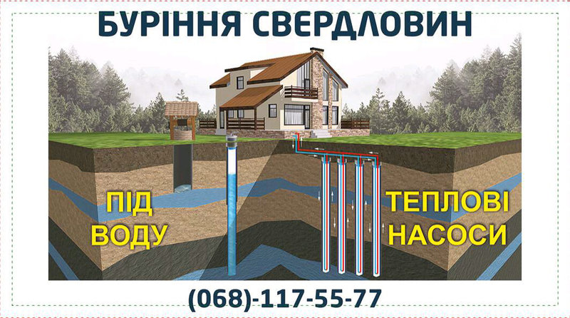 Бурение скважин на воду или под тепловые насосы: цена 250 грн - купить ...