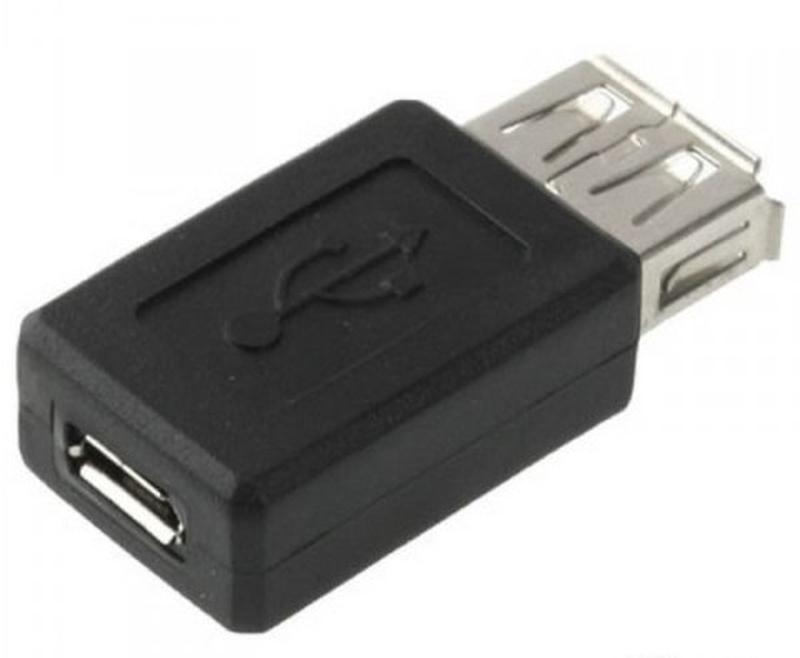 Замена микро usb на телефоне мейзу м5