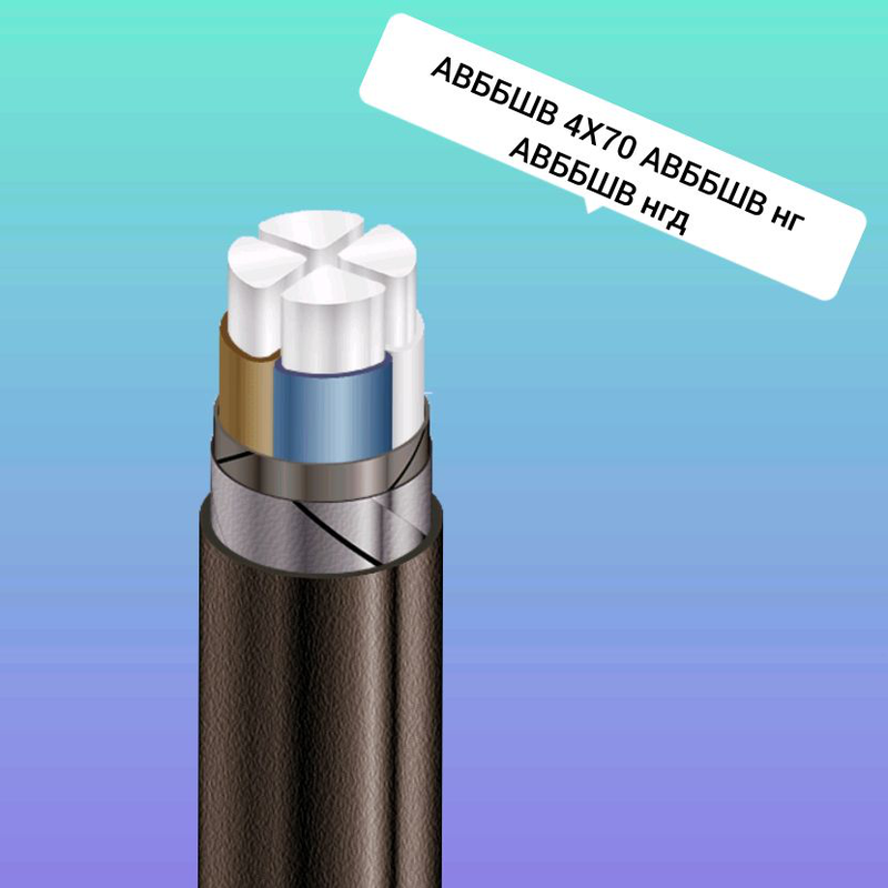 авббшвнг(а) 4х25. авбшвнг(а)-lsltx 4х70-1. кабель авббшв 3х10. кабель силовой бронированный алюминиевый авббшв. кабель авббшв 4х150 цветлит кз.