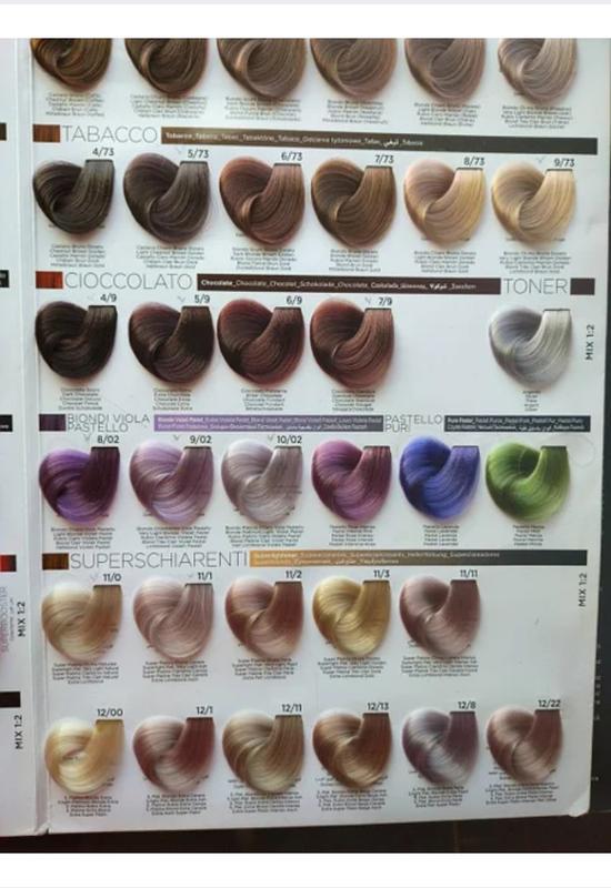 Краска Для Волос Инебрия Палитра Цветов Фото – Telegraph