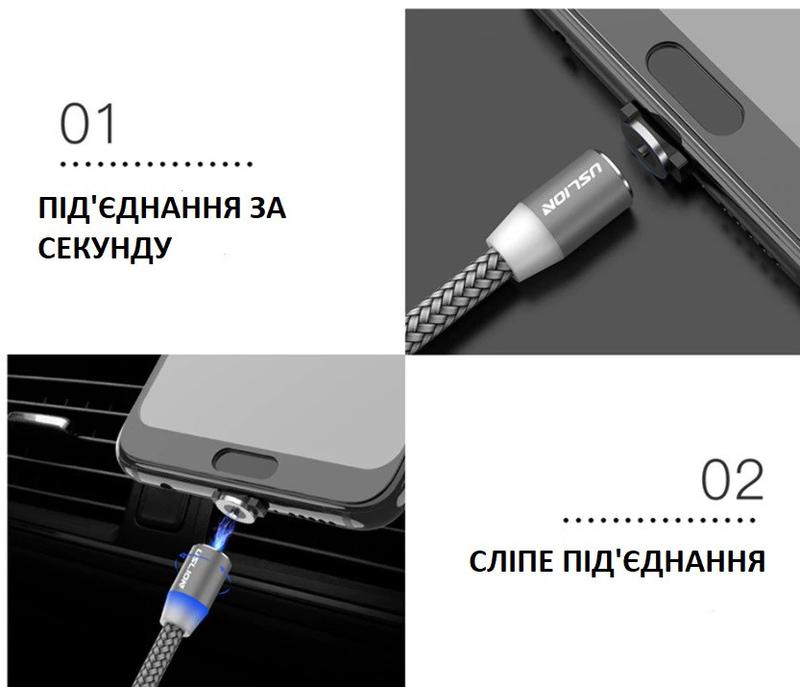 Коннектор для магнитного кабеля usb тип c