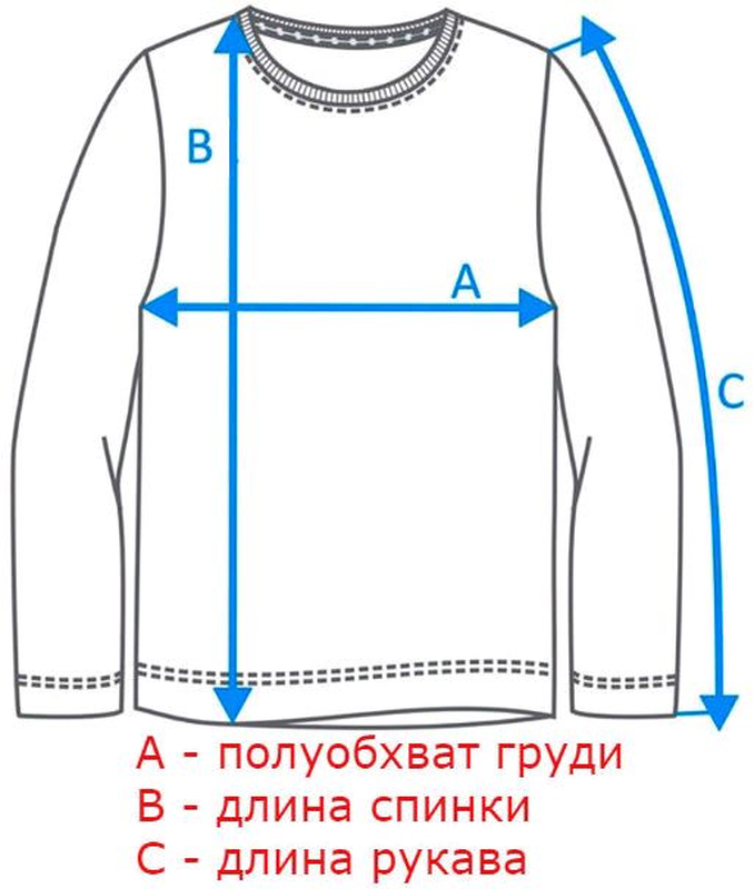 Сверху до низа