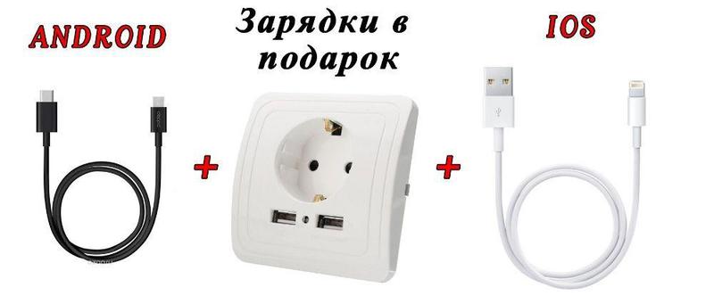Розетка юсб в авто