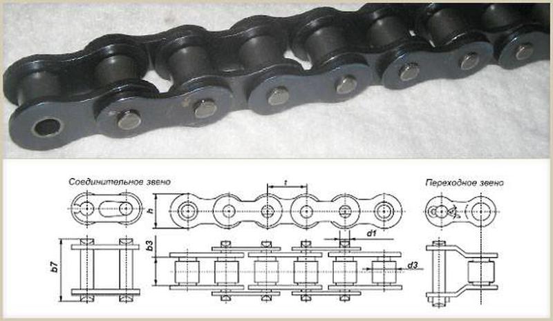 Пр 1 5. Цепь приводная роликовая пр 38,1-127. Однорядная приводная роликовая цепь пр-1.5.875-23. Цепь приводная роликовая однорядная пр-19,05-31,8. Цепь двухрядная роликовая 19.05.