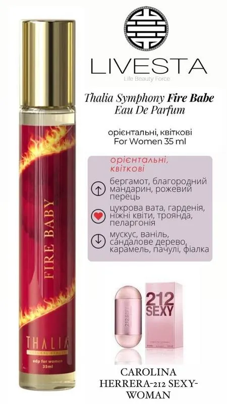 Женская парфюмированная вода fire babe thalia, 35 мл