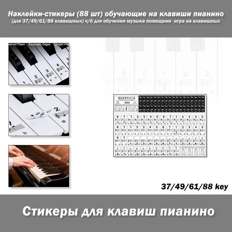 Наклейки-стикеры (набор из 88 шт) обучающие на клавиши пианино...